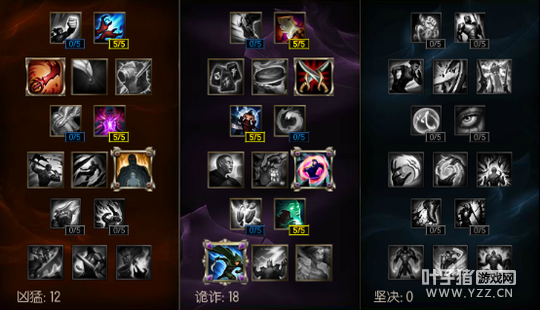 LOL����ѿӷ�——�ͷֶ�����Ϸ�����