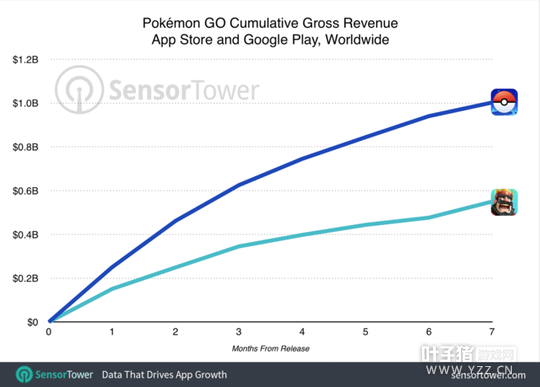 PMGOȫ�����볬68�� ���ð���ʱ��