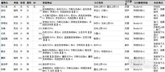 �ɾ���˵����ħ����Ϣһ�� ��ȫħ����Ϣ����