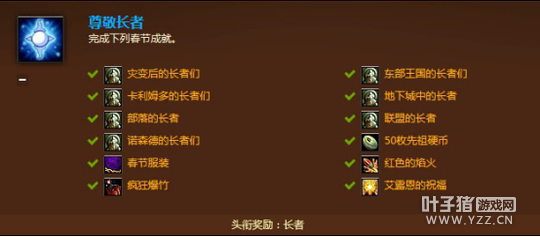 ��������ǰ ������������Ϸ�й����й���ͳ�����