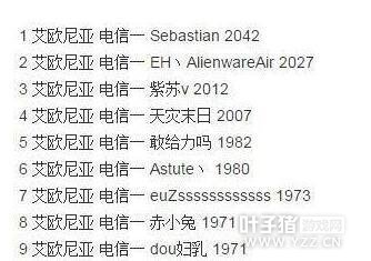 �̵�LOL�Ƕ�����NO.1��ѡ�� �����ǵ�һ��������һ