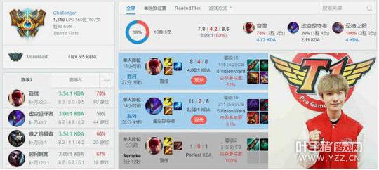 LOL���º���������С�����Ƕ� LPL���˽���ǰ10