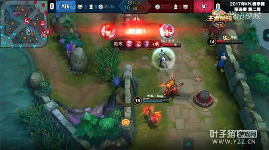 �������ʱ��YTG.Imp����ջ�����ԭ