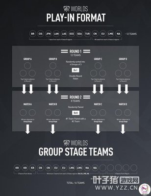 S7�����ܾ����й��ӱ�����������֧Ҫ��ð����