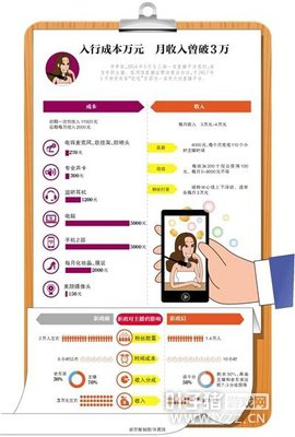 ����������������������»�1/3 ҹ�����ֱ��