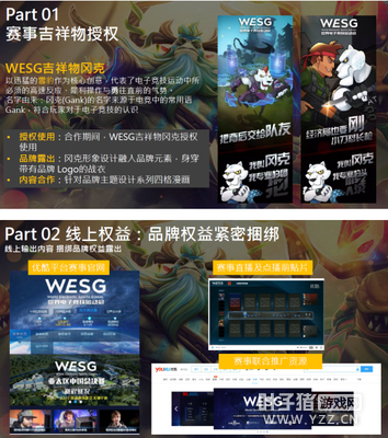 2017WESG�������ж�ô��Ʒ�����ڴ���