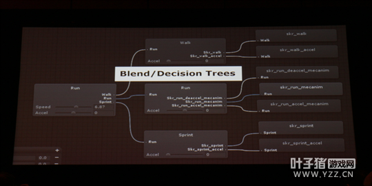 ����ҫս�꡷������飺���￳���Ϻڻ�——�������ɱ¾ʢ��