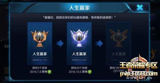 ����ɾͲ�������ɣ��̵�������ҫ������ɵĳɾ�