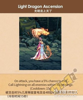 dnf�з���תְ�»Ԥ�� ����¬��С���Ʒ�������