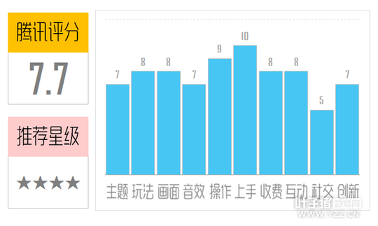 �������͹������⣺��ӭ�����ȴ�ˮ������