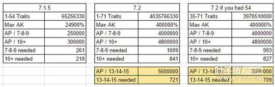 ζˣħ7.2汾۷40