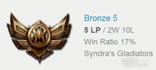 ��LOL����ͭ5��������Ⱦ��ߴ�4W ��������ͭ