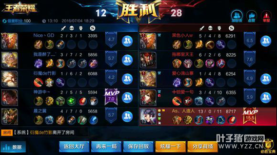 ǿ����ʵ�ս��������������ҫ������20+��������