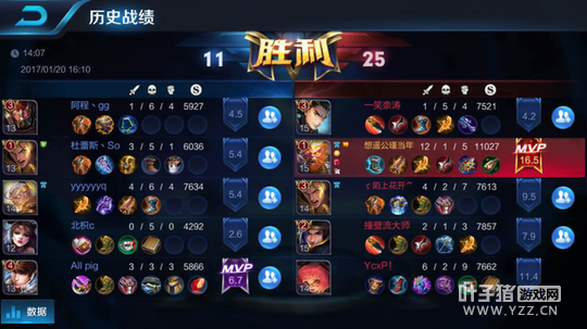 ǿ����ʵ�ս��������������ҫ������20+��������