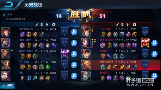 ǿ����ʵ�ս��������������ҫ������20+��������