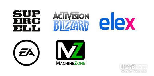 2016ȫ����Ϸ�г�����--����ƪ