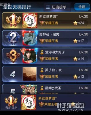 ������ҫ��ǿʦ�� ��һ��Ȼ��������