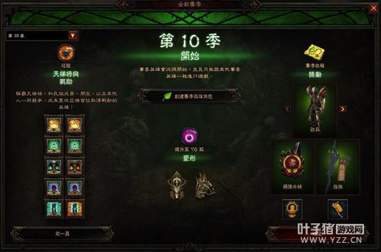 ��ʮ������½������3��PTR ����5������BUFF