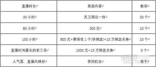 ���Ĺº��� �´�̤ѩ�����������µ���������ļ��