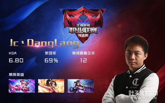 �������ʱ��DangLangЧ����˧������·�����ߣ�