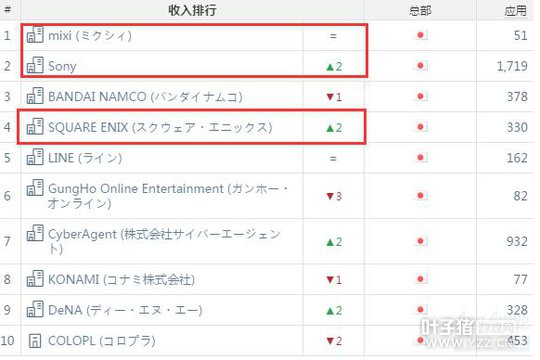 1���ձ����ι�˾������