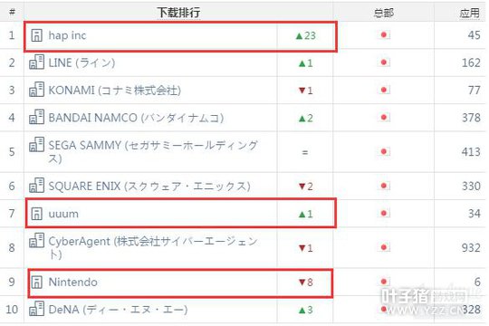 1���ձ����ι�˾���ذ�