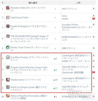 1���ձ����γ�����