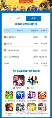 һ�����ν��װ�������ҫ����ƻ���� �λ��ٶ�����