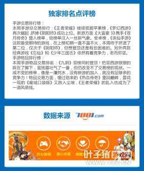 һ�����ν��װ�������ҫ����ƻ���� �λ��ٶ�����