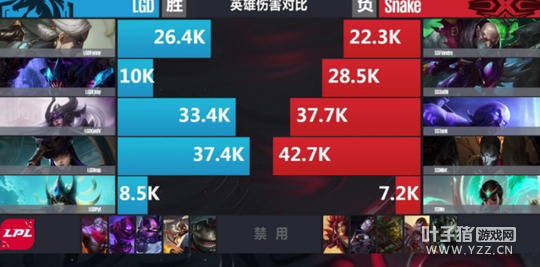 2��17�յڶ����ڶ��֣�IMPŮ��carryȫ����תȡʤ