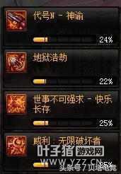 DNF��һǿ��֢��ң�ˢ������ʷʫ �ֿ�������