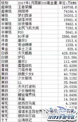 ڳ˵ġɾ˵ROػİܷҵ³