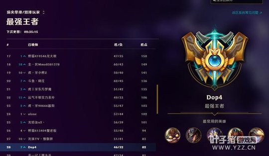 LOL�������ߵ�һ��1������� ���ε�һ�ǡ�