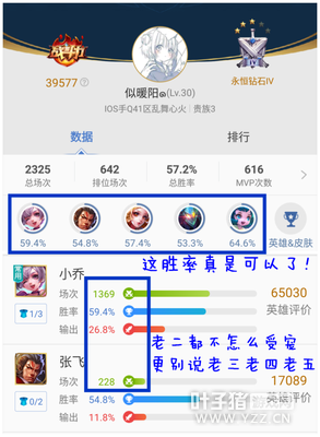 ��������ҫ��ʮ��С�ǣ�������һ����3500����λ