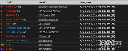 ħ�ް�ҹ��ɱ����������������ǰ2 ������Եǰ10