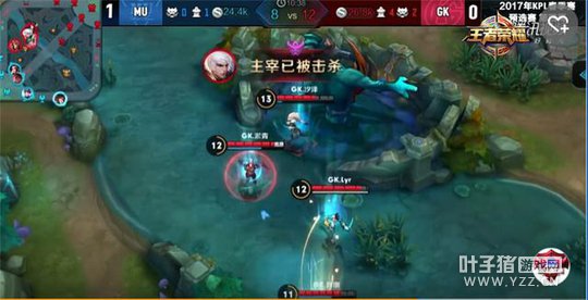 �������ʱ��GK.�����������Ե����緶