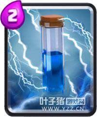 �������VS�����ľ ˭������2�ѷ�����