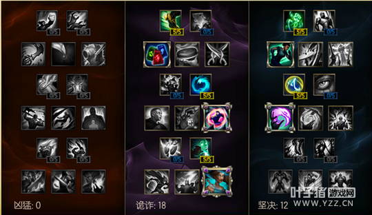 �����ڿƼ����ֲ�͵Ұ����·Ӣ��