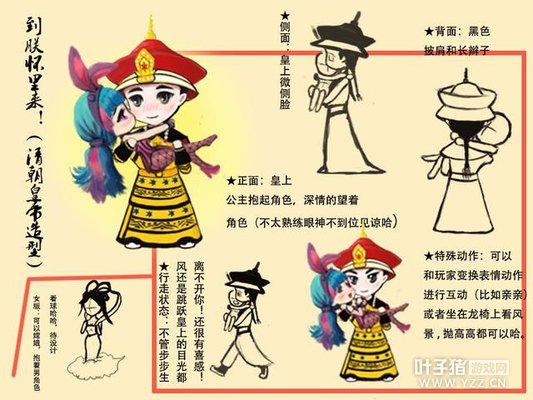 ��ð�յ�2���׿��й���ԭ��������� �������ʦ����