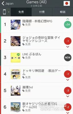 ������ʦ���շ����� ���յǶ���