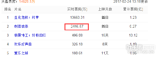 ǿ�ƴ�PK�������̿͵�Ӱ������Ϸ��˭��ţX��