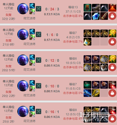 LOL�����������ң�ȫ�����������������