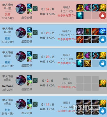 LOL�����������ң�ȫ�����������������