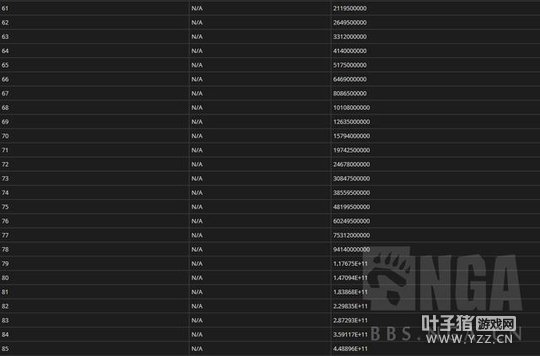 �����������䣡ħ�������۷������Ҫ700000��������