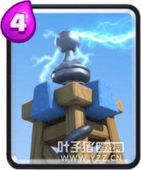 ������ָ����4�׾��������������淨ָ��