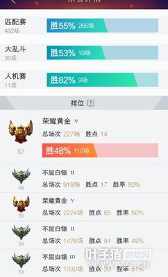 LOL�����λ�߻���ħ 5������6000�����ڻƽ�5