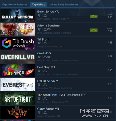 ά������̸VR��Ϸ���Ͷ����ݱؽ���̭