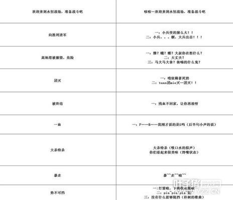 �𾪣���300Ӣ�ۡ��������Ȼѧè�� ԭ���ǡ�