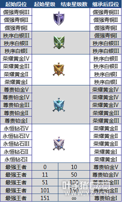 ����������������ҫ ��Ӣ����Ƥ����COS