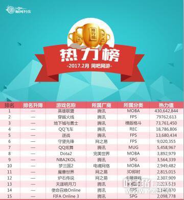 3�����ɰ�Ӣ�������ȾӰ��� ����������������